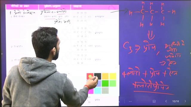 UP BOARD 2022-2023 NCERT SCIENCE Chapter 4 (Part - 3)