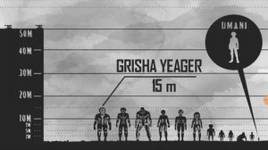 максимальная высота титана