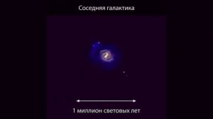 Макро и микро мир