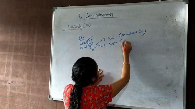 DMLT(Second Years) Class 5  Immunotechnology(Part-1)