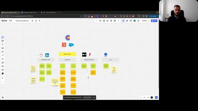 How to do cold email outreach in 2024 (you're doing it wrong) смотреть онлайн