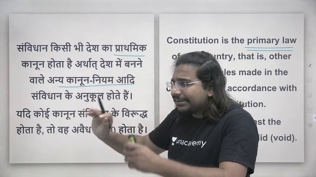 Polity of India: Workshop | GS Paper - 2 | Crack UPSC CSE with Madhukar Kotawe Sir