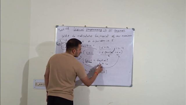 factorial program of given number c python java |logical programming|@helloworld_institute