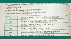 Digraphs | What are Digraphs | ch, sh, th, gh, ph, wh, ck, | Consonant Digraphs | English Grammar |