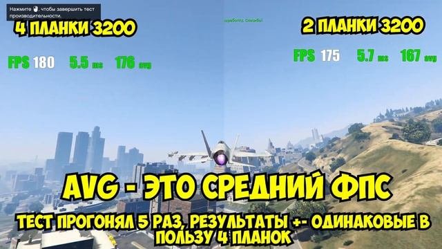 Оперативная память | что лучше 2x8 или 4x8GB? Сколько оперативной памяти нужно для Ryzen