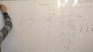 ДИФРАКЦИОННАЯ РЕШЕТКА ТЕОРИЯ И ЗАДАЧКИ ЕГЭ