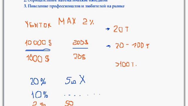 32 урок Рискменеджмент