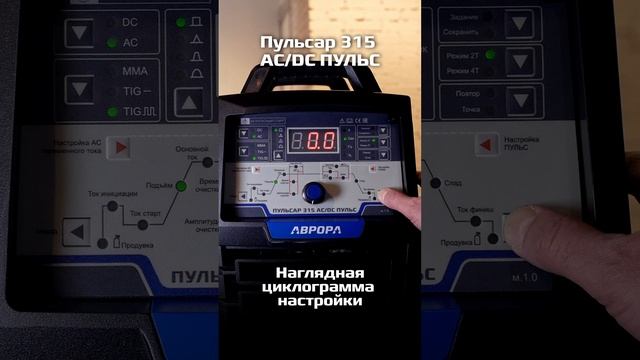 АВРОРА Пульсар 315 AC/DC ПУЛЬС