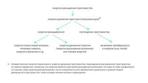 8 Новый взгляд на космологию Решение проблемы космического совпадения_v720P