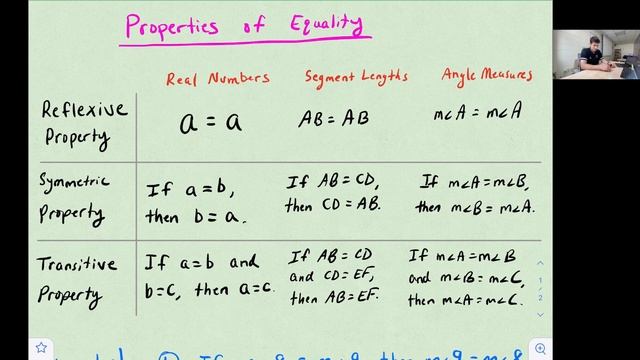 Reflexive, Symmetric, and Transitive Properties of Equality