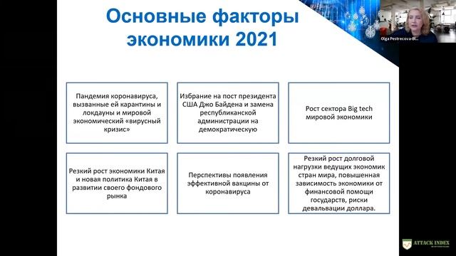 Підсумки 2020: Економічні та фінансові тренди