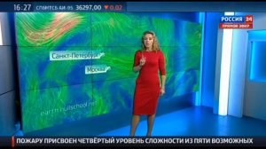 Екатерина Григорова 11 03 2015