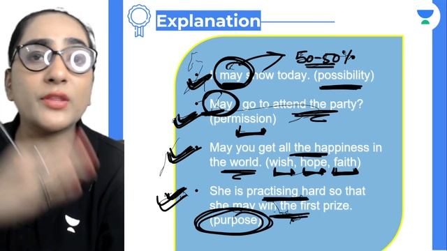 Modals | L 1 | CBSE Class 9 | English | Neev-2023 | Preksha Sharma смотреть онлайн