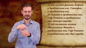 Иисус Навин 21 глава