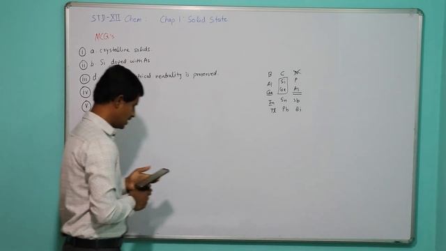 12 science: chemistry 1: Solid state: MCQ's