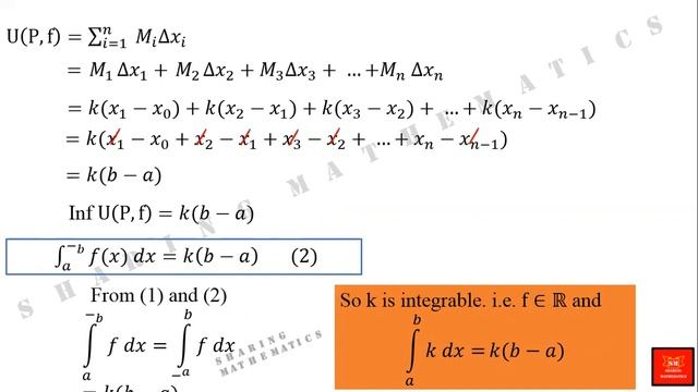 Real Analysis | Riemann Integral - Upper & Lower Sum - Definition - Examples- Lec 1- For BS,MSc,PPS