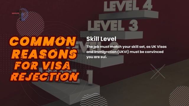 Top Reasons for UK Skilled Worker Visa Refusal (Appeal Process & Timeline) ~ Latest UK Immigration