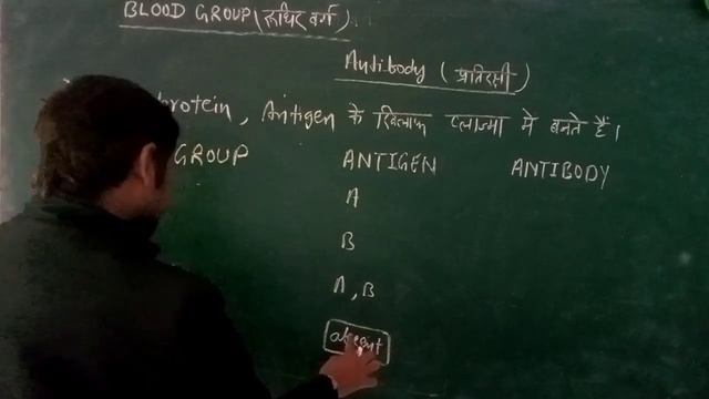 Antigen and Antibody (blood group part 2) смотреть онлайн