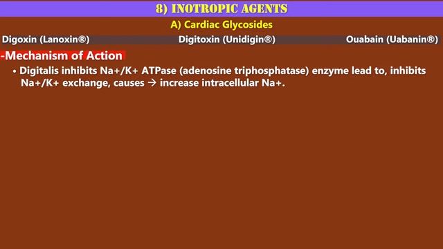 Heart Failure Part 3 {Clinical pharma}[Level1](46) смотреть онлайн