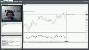 Тонкости использования индикатора RSI