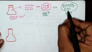 how to make dilution for uv || how to do serial dilution in lab || preparation of stock solution