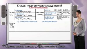 Классы неорганических соединений