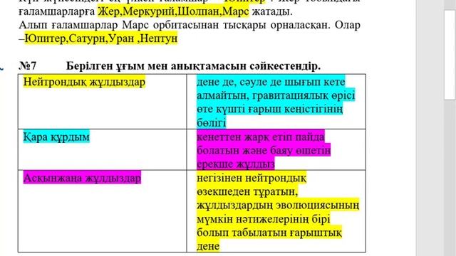 11 сынып физика БЖБ. 4 - тоқсан.Космология  бөлімі бойынша
