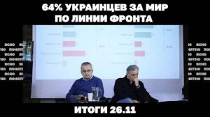 Будет ли новый удар Орешником, Шахеды обесточили Тернополь, 64% украинцев за мир по линии фронта