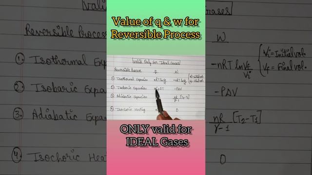 Q & W for Reversible Process | Isothermal | Isobaric | Adiabatic | Isochoric | Ideal Gases | KKD JE