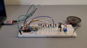 STM32 DAC R-2R