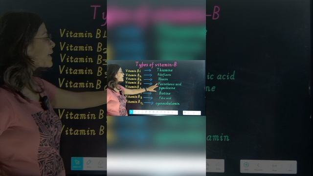 Vitamin B and Types of vitamins B #vitamins #vitaminsupplements @Sciencevibes21 смотреть онлайн