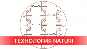 УНИКАЛЬНАЯ ТЕХНОЛОГИЯ ДЕРЕВЯННОГО ДОМОСТРОЕНИЯ - NATURI!   ЗАГОРОДНЫЙ ДОМ ИЗ ВЕРТИКАЛЬНОГО БРУСА