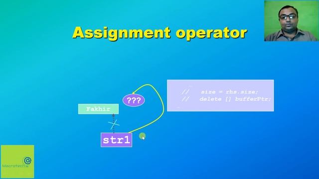 How Overloading Assignment Operator? Urdu / Hindi | Lecture 37