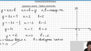 уравнение прямой. первое знакомство