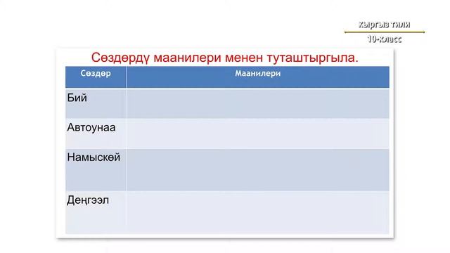 10-класс | Кыргызcкий язык | Адам жана анын жеке жашоосу смотреть онлайн