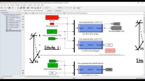 Combined Gas & Vapour Cycles for Power Generation | Matlab | Simulink Model