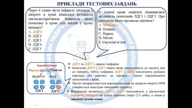 Індикаторні ферменти (ензими) крові