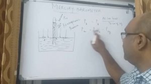 HOW TO MEASURE ATMOSPHERIC PRESSURE USING MERCURY BAROMETER - GRADE XI - CBSE.