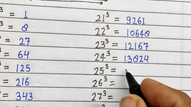 Cube 1 to 40 || cube 1 to 40 in English || how to write cube 1 to 40