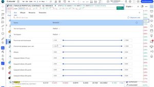 Как добавить все монеты в TradingView