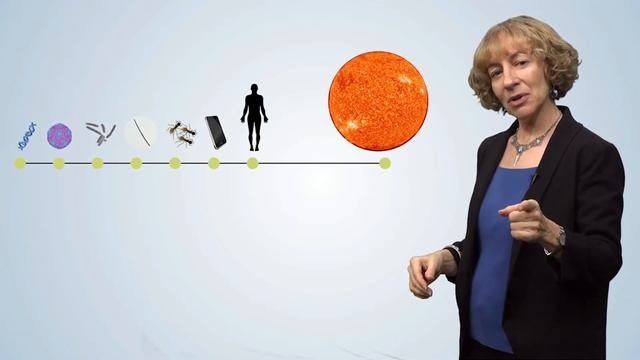 Introduction: What is Nanotechnology?