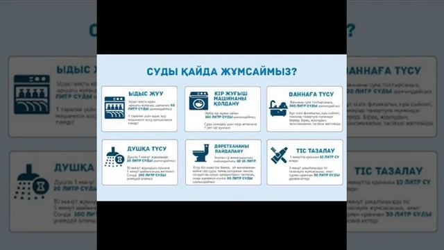 Суды үнемдеу жолдары