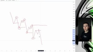 Market Structure. Рыночная структура в трейдинге - самый важный инструмент в торговле