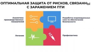 Инфекционный бронхит кур - невидимая угроза, которую нельзя игнорировать