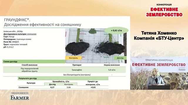 Біотехнологія в No-till - ефективний інструмент в умовах сьогодення  Тетяна Хоменко, БТУ-ЦЕНТР