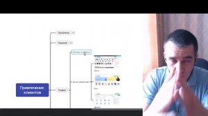 Как получить заказы на строительство | Клиенты на строительство домов | Реклама строительства домов