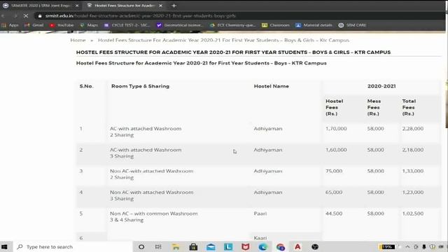 SRM-Fee Structure(Academic ,hostel ,mess Fee) | BY SIDDHARTH DAGA(SRM KTR STUDENT) смотреть онлайн