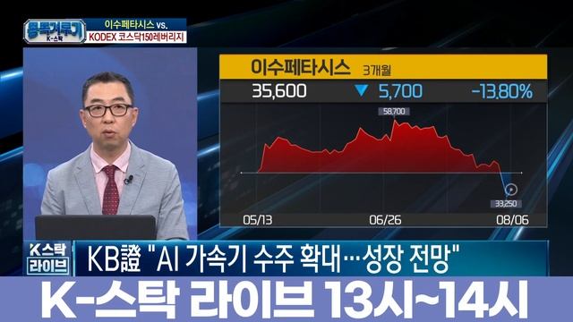 [종목겨루기] 주가 비상 준비하는 '이수페타시스'…'코스닥 레버리지' 수익률 넘어설까? (김치형, 이권희, 한중연)ㅣK-스탁 라이브ㅣ한국경제TV