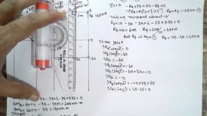 Simply Supported Beam with point load and udl,UVL-14