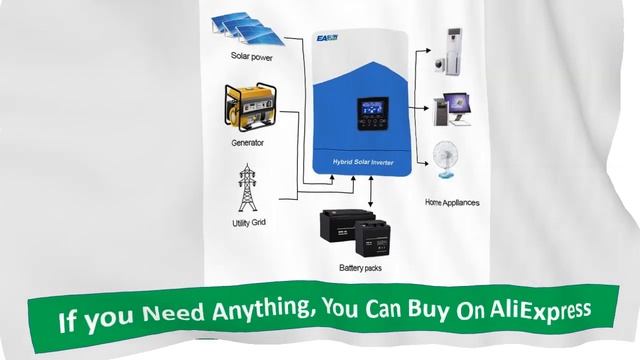 EASUN POWER 7000VA Hybrid Solar Inverter 48V Built MPPT 110A Solar смотреть онлайн